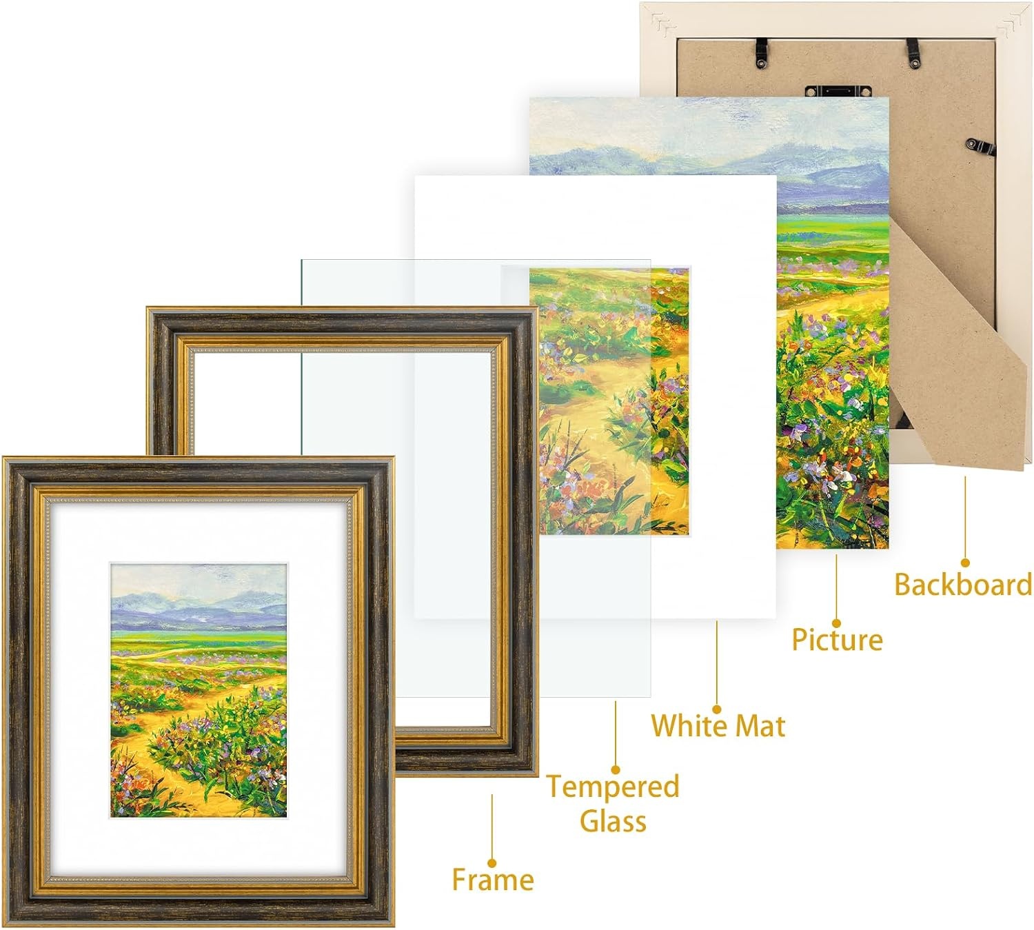 image:imageGolden State Art8x10 Ornate Picture Frame Holds 5x7 PhotoVintage Gold  Includes easel backreal glass frontwhite matbuildin hangers8x10 Decorative photo frame matted to 5x7Desktopwall mountBlack Gold