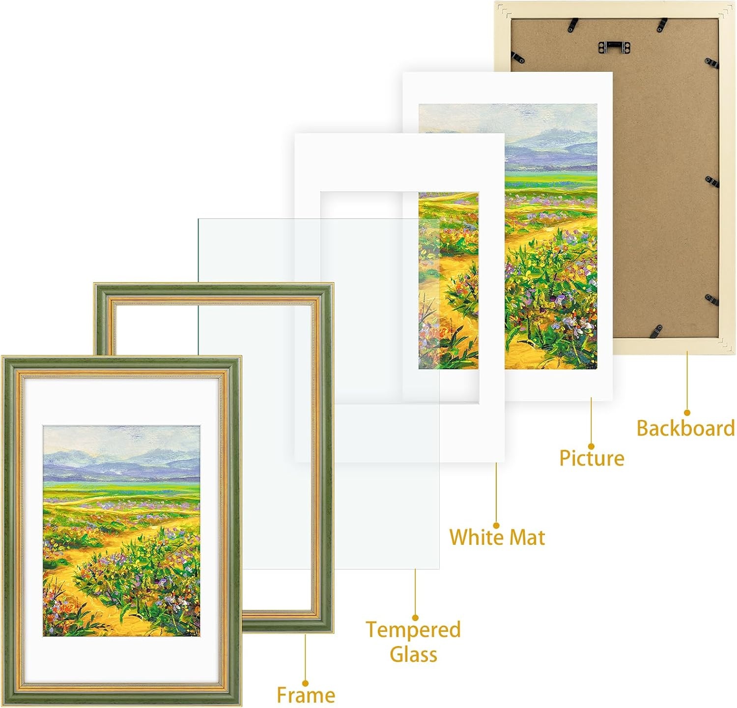 image:imageGolden State Art8x10 Ornate Picture Frame Holds 5x7 PhotoVintage Gold  Includes easel backreal glass frontwhite matbuildin hangers8x10 Decorative photo frame matted to 5x7Desktopwall mountGreen Gold
