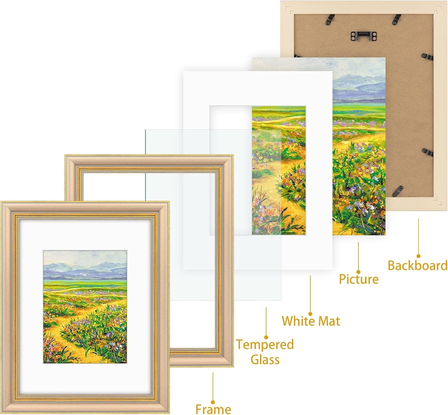 image:imageGolden State Art8x10 Ornate Picture Frame Holds 5x7 PhotoVintage Gold  Includes easel backreal glass frontwhite matbuildin hangers8x10 Decorative photo frame matted to 5x7Desktopwall mountChampagne Gold
