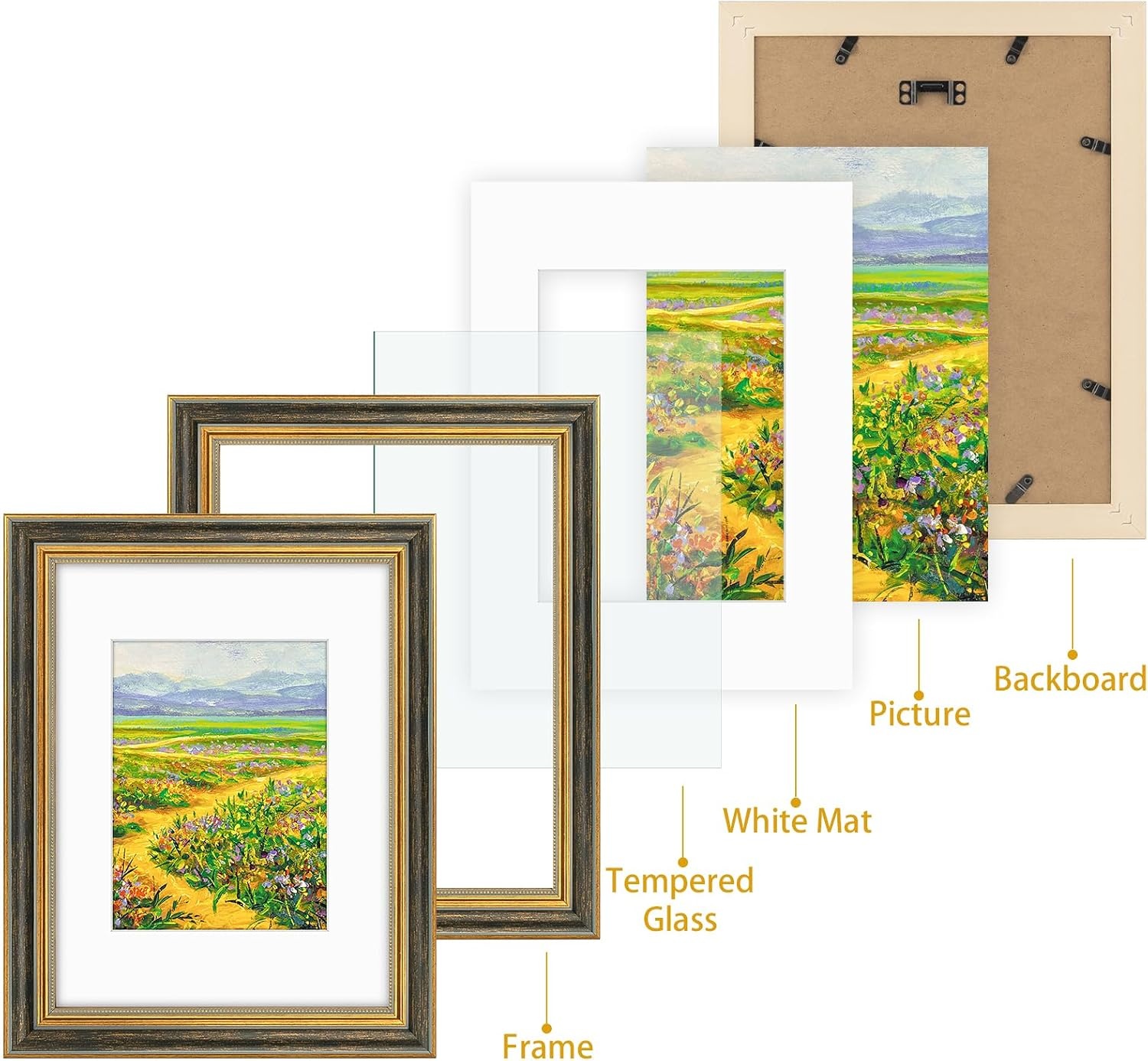 image:imageGolden State Art8x10 Ornate Picture Frame Holds 5x7 PhotoVintage Gold  Includes easel backreal glass frontwhite matbuildin hangers8x10 Decorative photo frame matted to 5x7Desktopwall mountBlack Gold