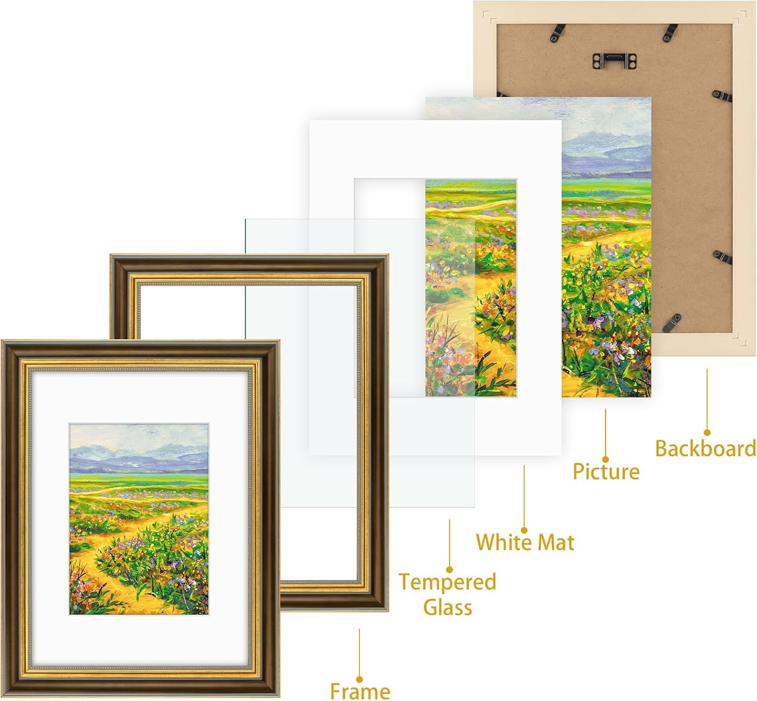 image:imageGolden State Art8x10 Ornate Picture Frame Holds 5x7 PhotoVintage Gold  Includes easel backreal glass frontwhite matbuildin hangers8x10 Decorative photo frame matted to 5x7Desktopwall mountBrown Gold