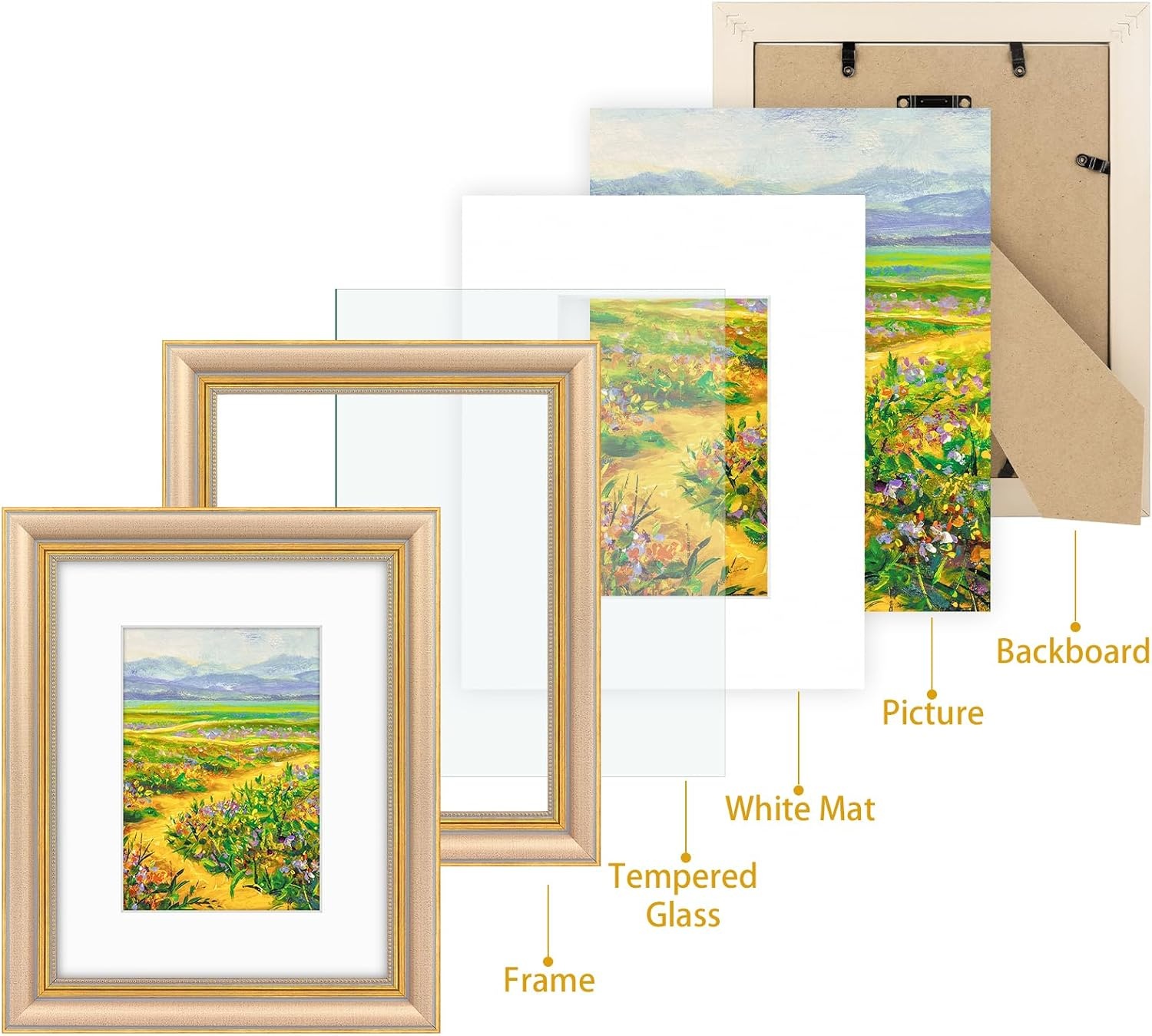 image:imageGolden State Art8x10 Ornate Picture Frame Holds 5x7 PhotoVintage Gold  Includes easel backreal glass frontwhite matbuildin hangers8x10 Decorative photo frame matted to 5x7Desktopwall mountChampagne Gold