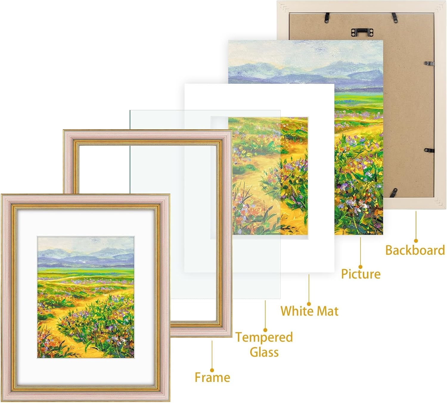image:imageGolden State Art8x10 Ornate Picture Frame Holds 5x7 PhotoVintage Gold  Includes easel backreal glass frontwhite matbuildin hangers8x10 Decorative photo frame matted to 5x7Desktopwall mountPurple Gold