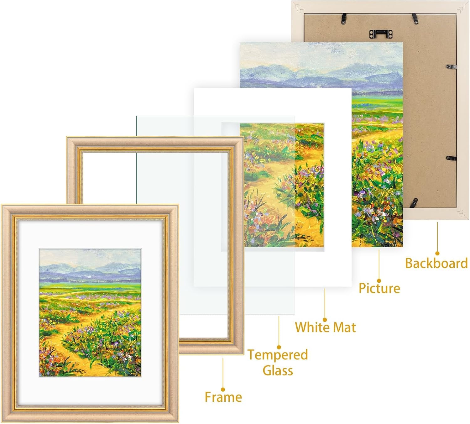 image:imageGolden State Art8x10 Ornate Picture Frame Holds 5x7 PhotoVintage Gold  Includes easel backreal glass frontwhite matbuildin hangers8x10 Decorative photo frame matted to 5x7Desktopwall mountChampagne Gold