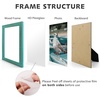 image:imageGolden State Art 8x10 Picture FrameRustic Green Solid Wood amp Plexiglass  8x10 Picture Frame Display for PicturesPostersPrints Horizontal and Vertical Tabletop or Wall MountingRustic Blue